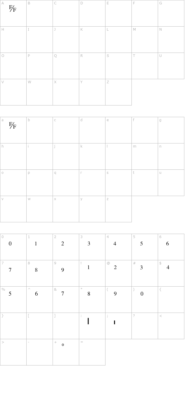 TmsFractionb-Normal character map