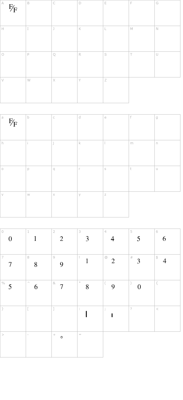 TmsFractione-Normal character map