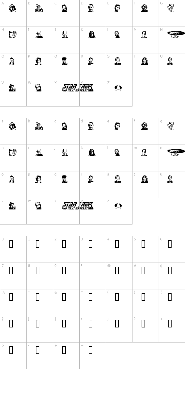 TNG Cast character map