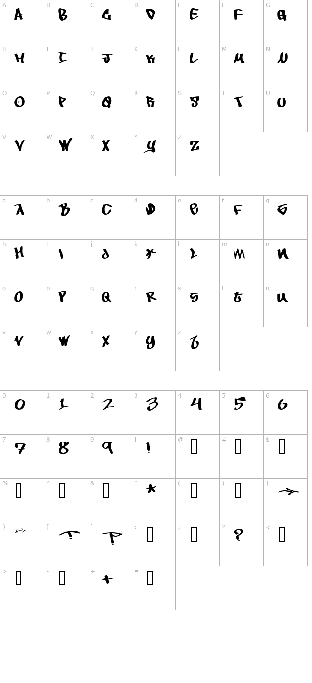 to-be-continued character map