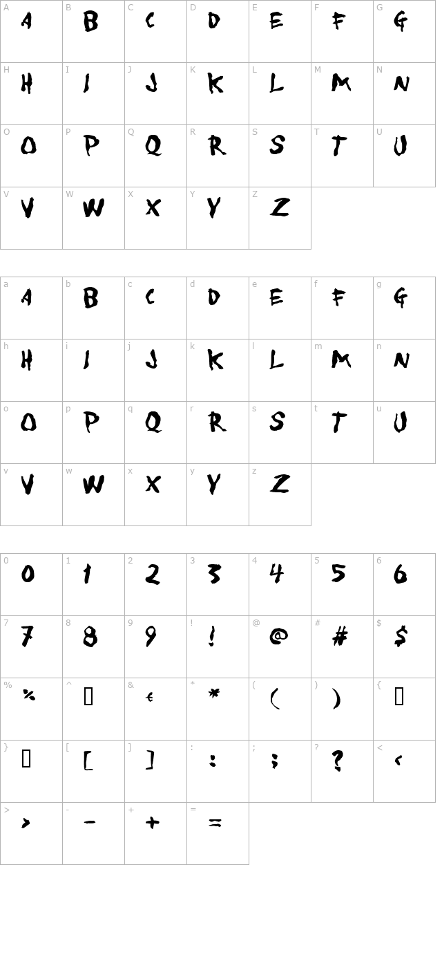 To forgive character map