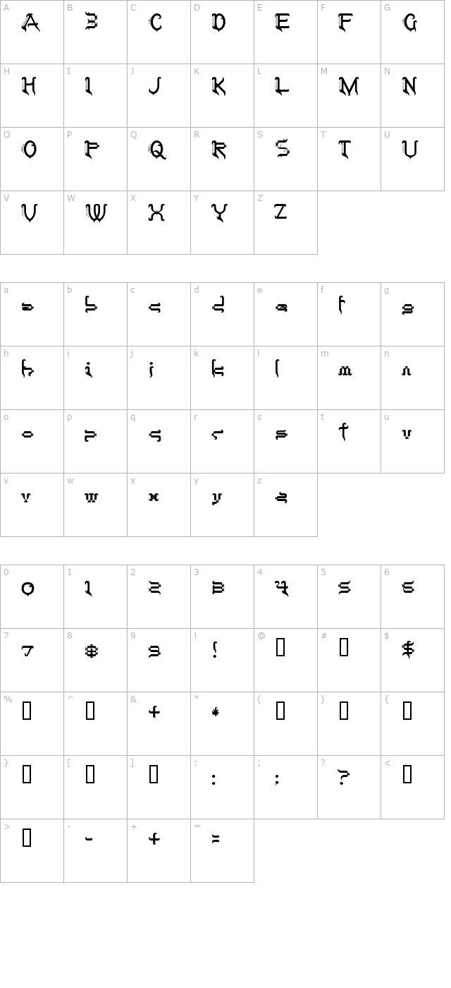 tobin-tax character map