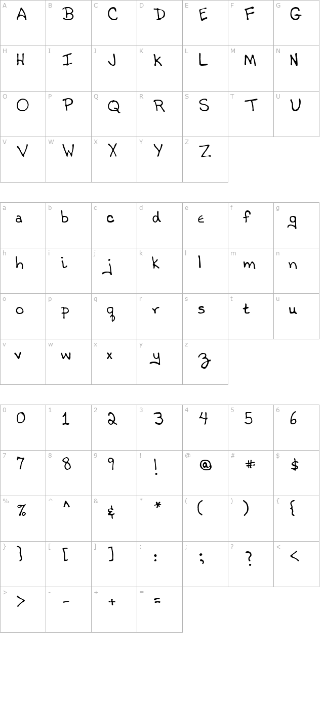 toby-regular character map