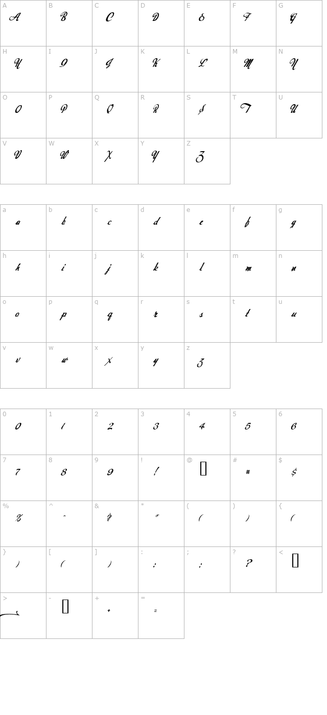 Today character map