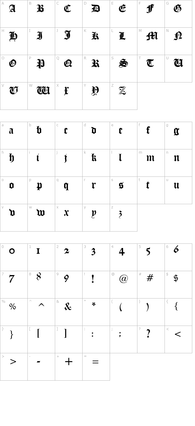 todds-manuscript character map