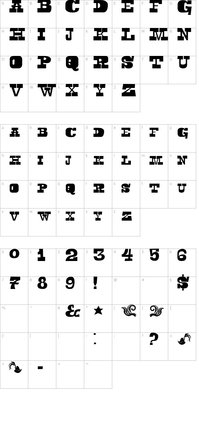 Toeris character map