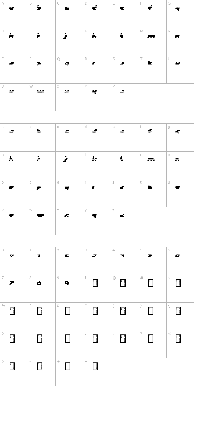 Token character map