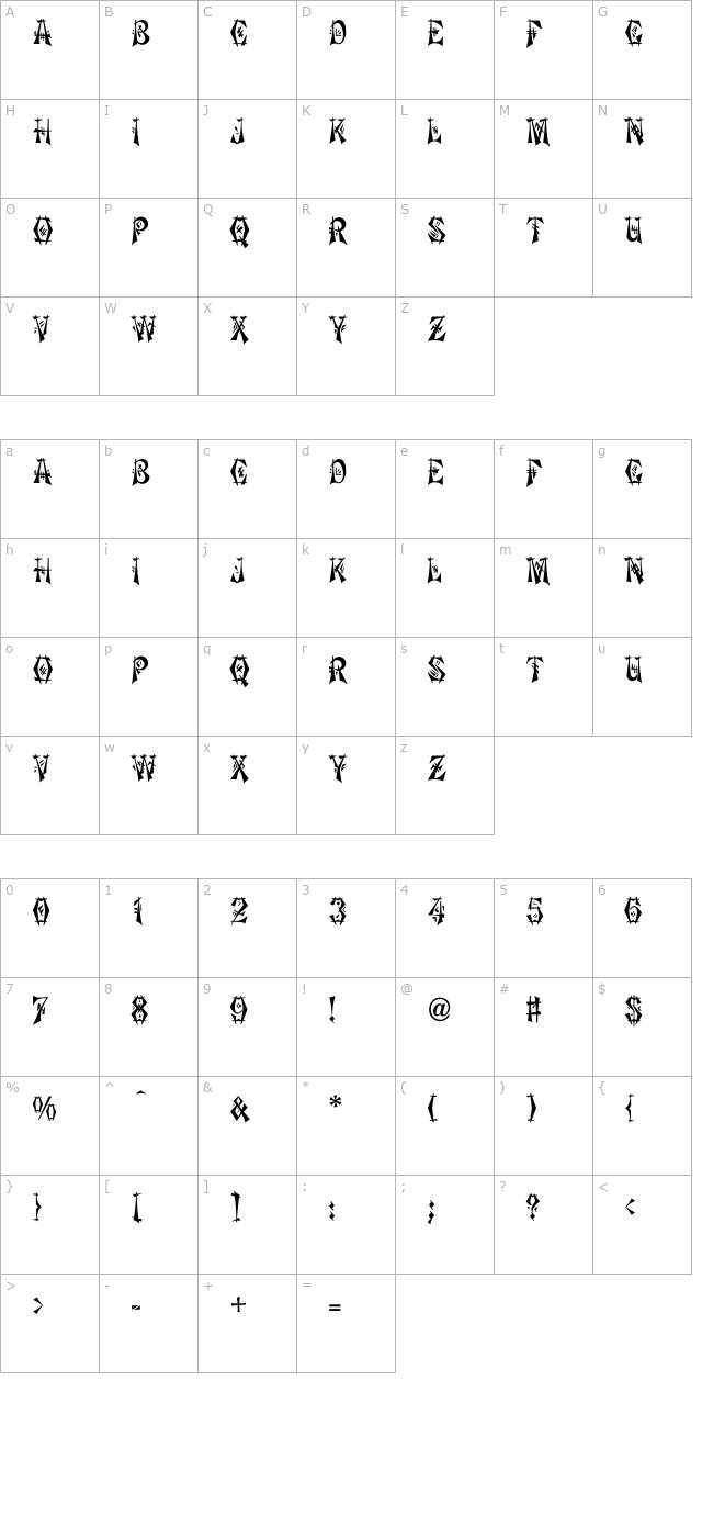 Tokyo-Normal character map