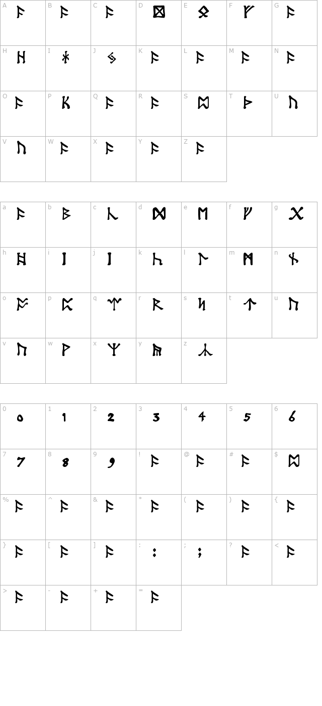 tolkien-dwarf-runes character map