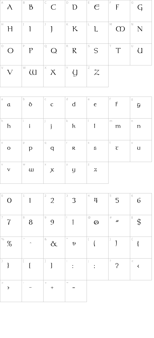 TolkienUpright Regular character map