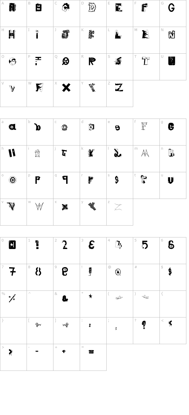 tom character map