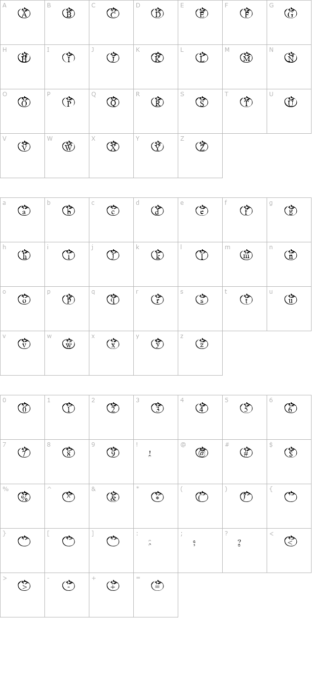 tomate character map