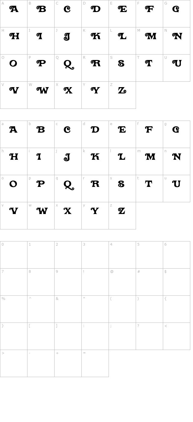 tomato-alternates-i character map