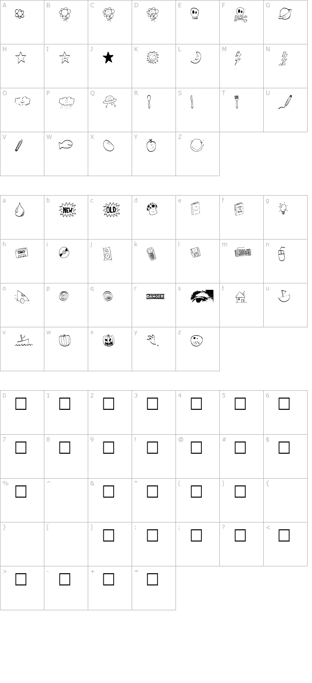 tombats-1 character map