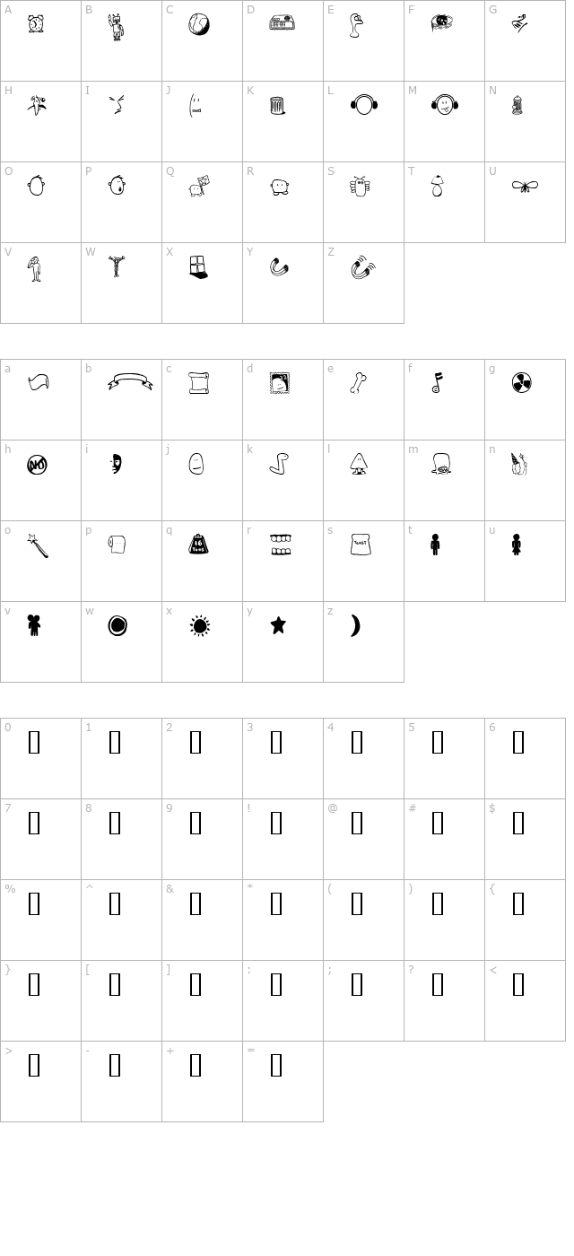 tombats-3 character map