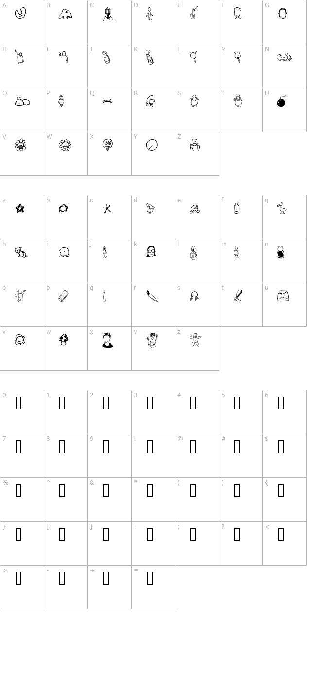 Tombats 4 character map