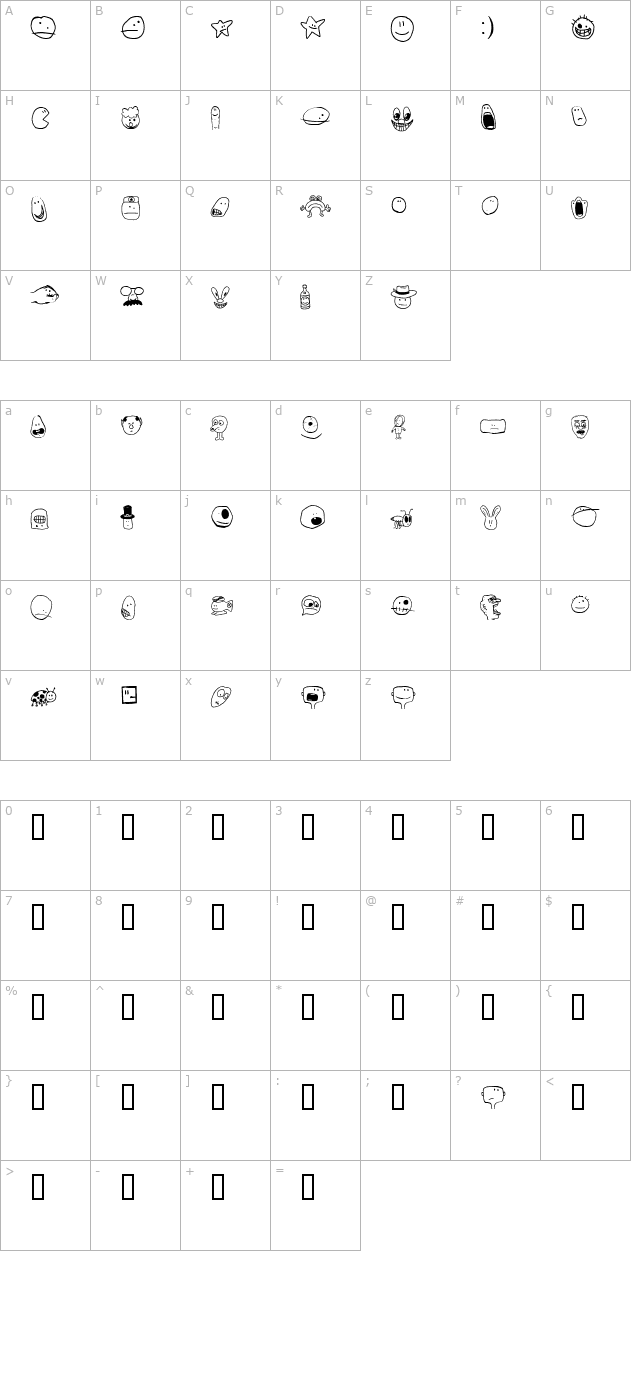 Tombats Smilies character map