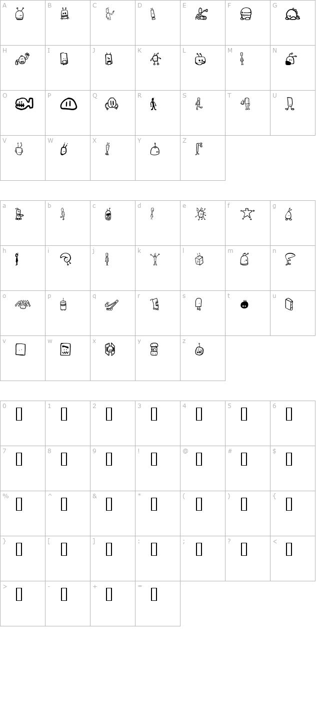 tombots character map