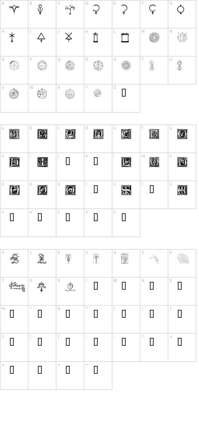 tome-pi-hplhs character map