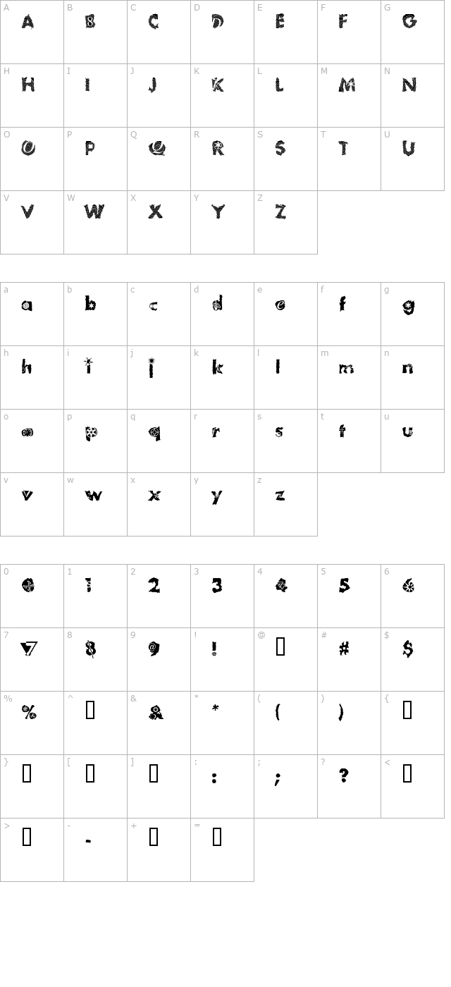 tomfool-plumloco character map