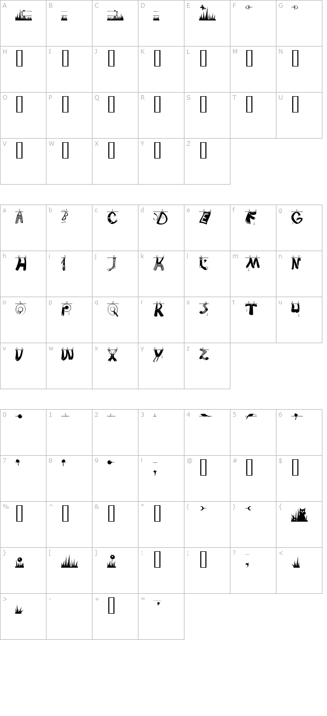 TommysType character map