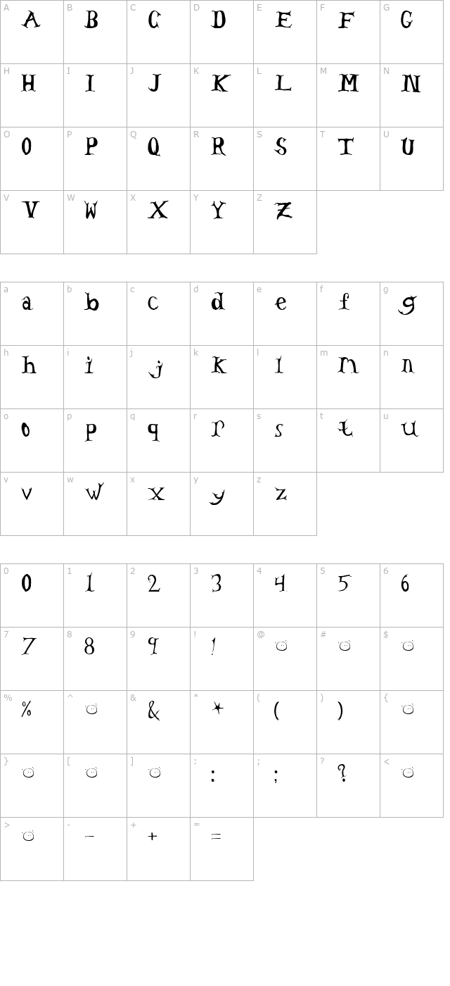 toms-headache character map