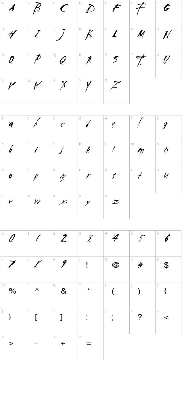 TOMTHUMB character map