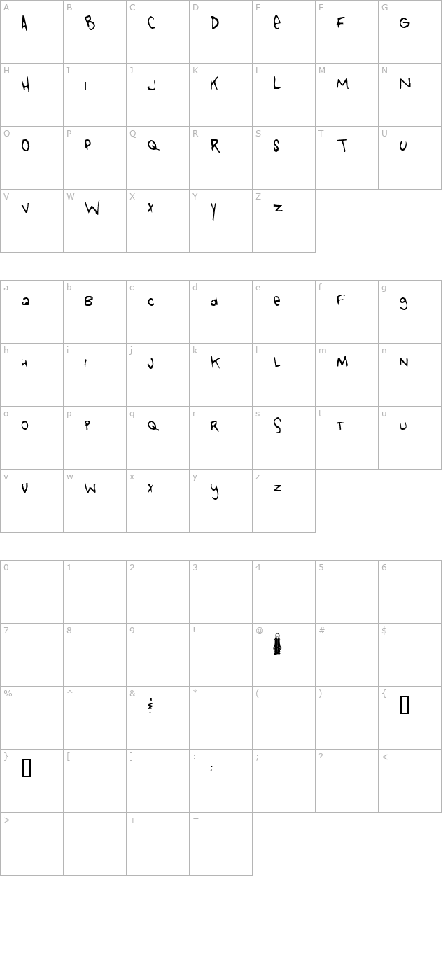 tongue-of-colicab character map