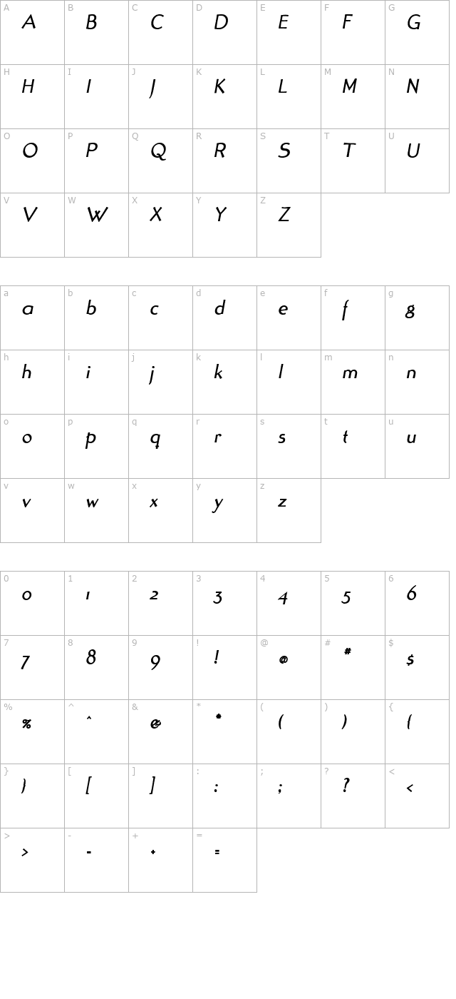 Tonic BoldItalic character map