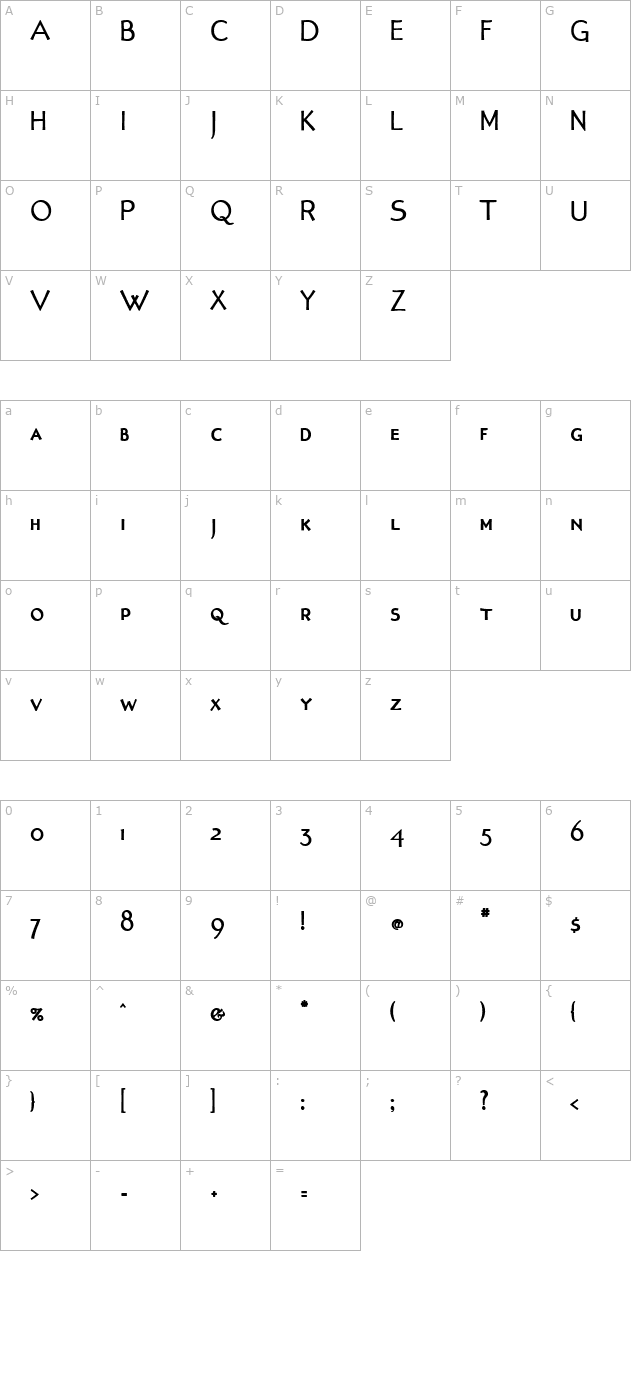 Tonic BoldSC character map