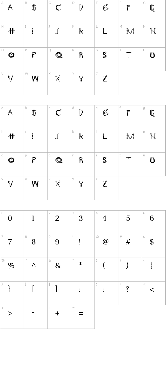 Toolbox character map