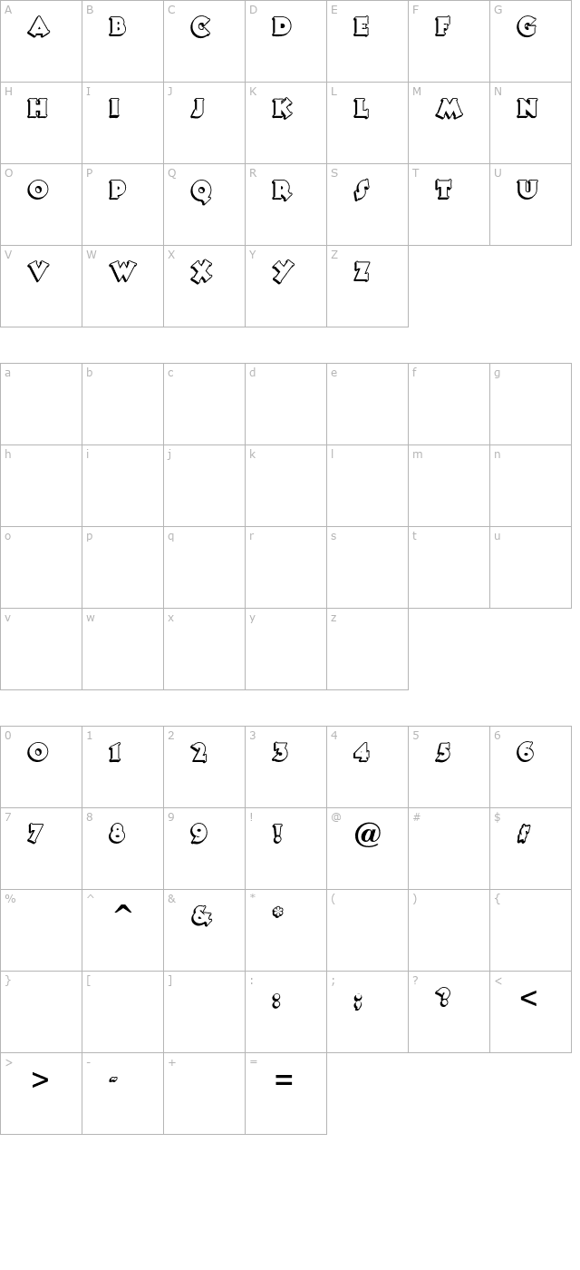 tooneynoodle character map