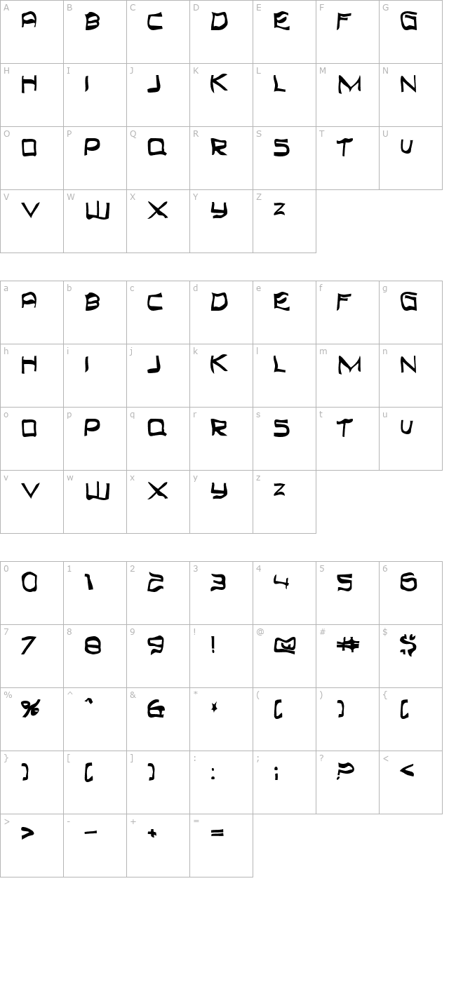 top-bond character map