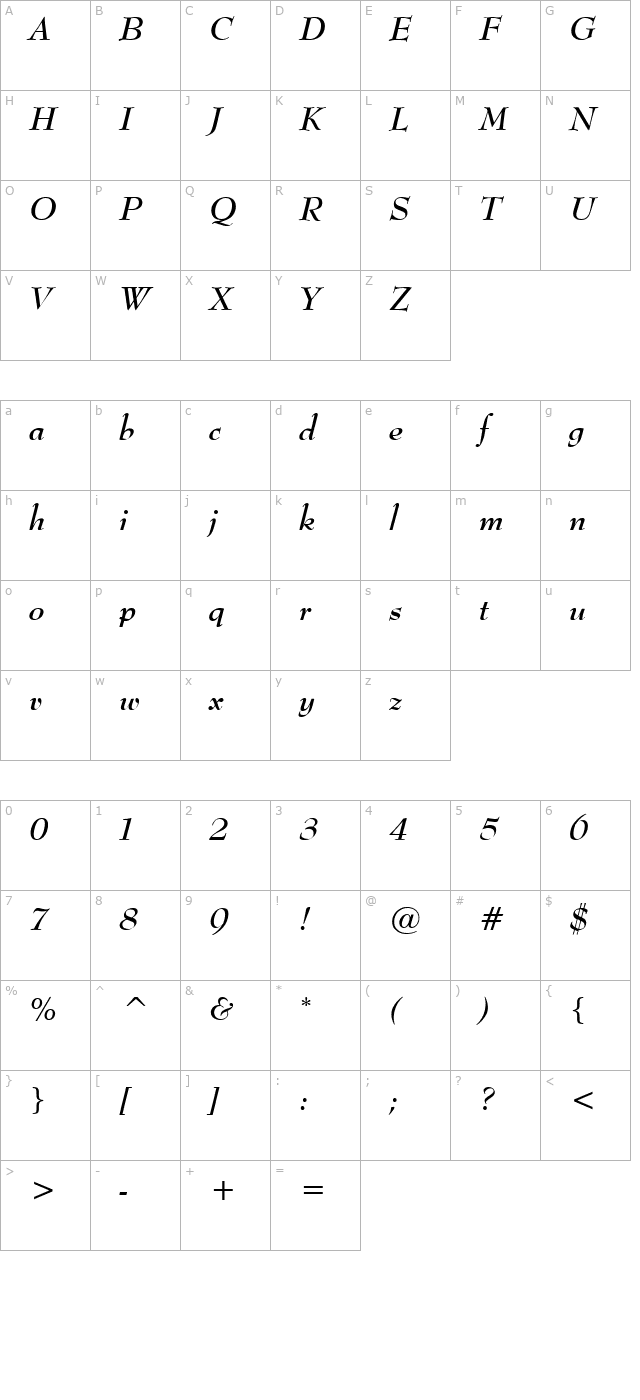 top-hat-bold-italic character map