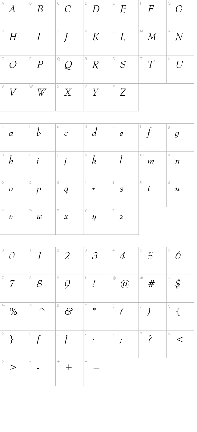 Top Hat Italic character map