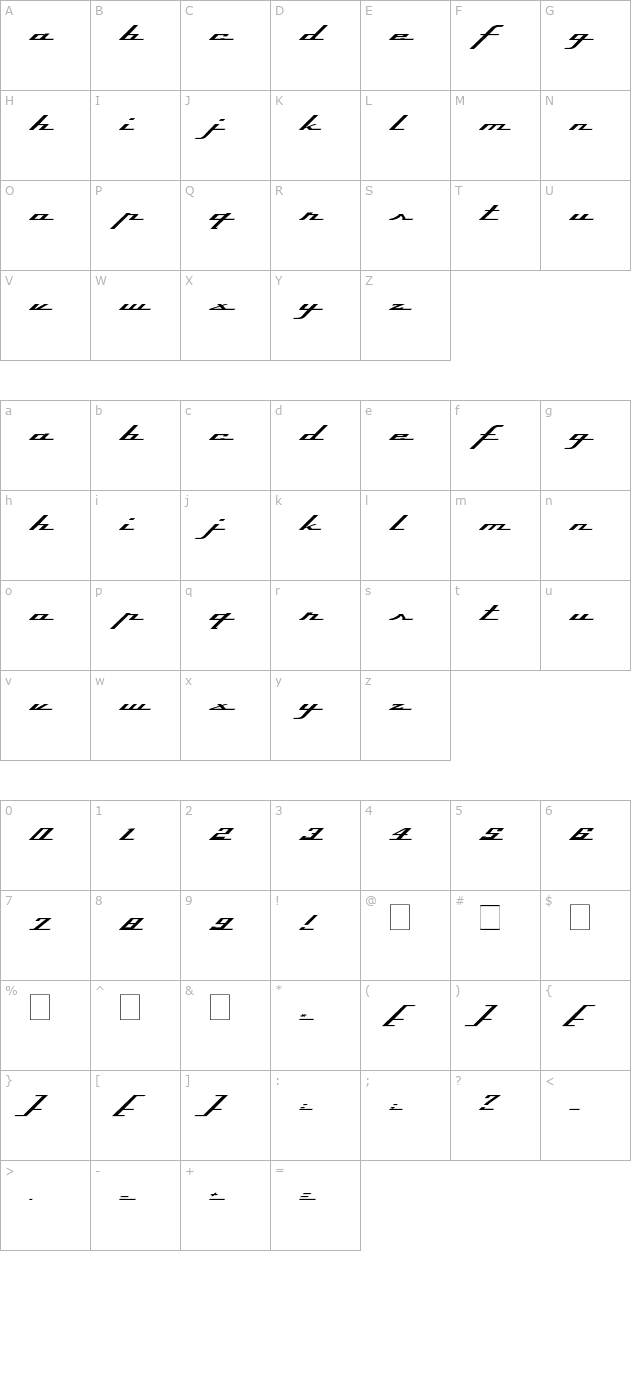 top-speed character map