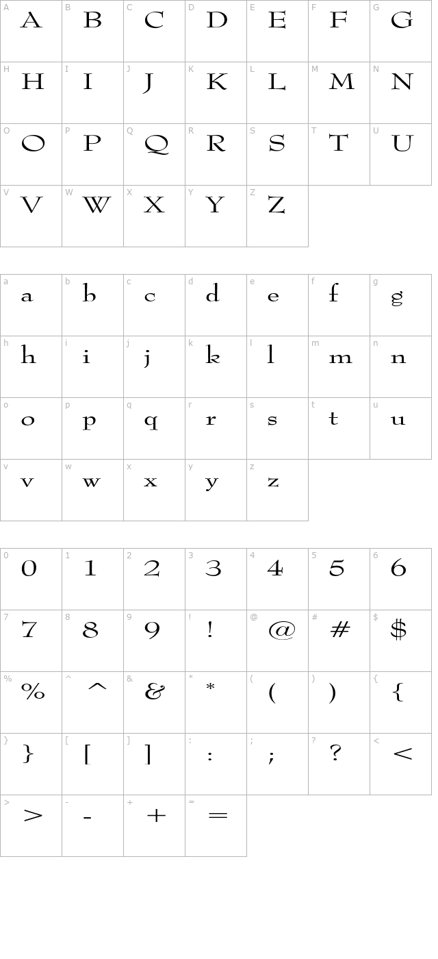 TopHatExtended character map