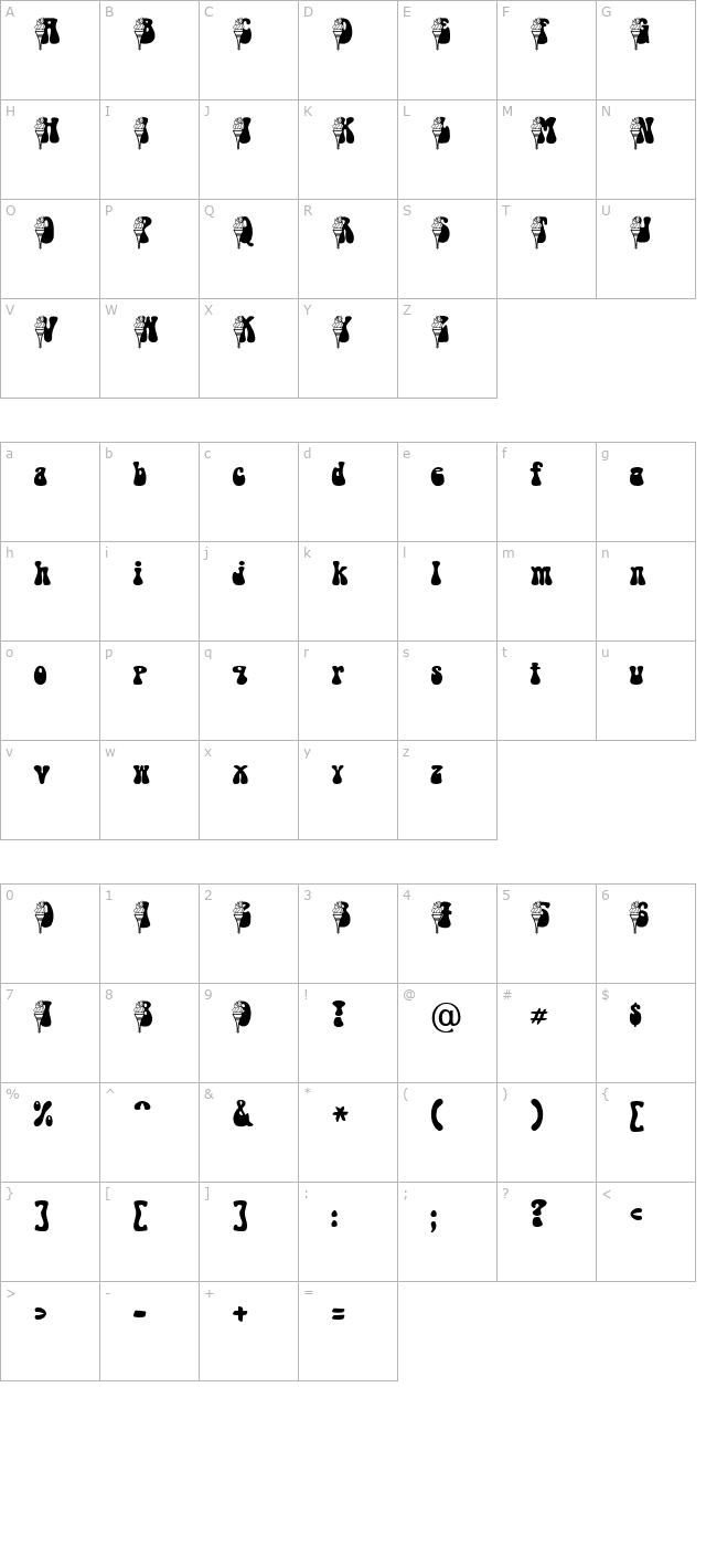 torch-becker character map