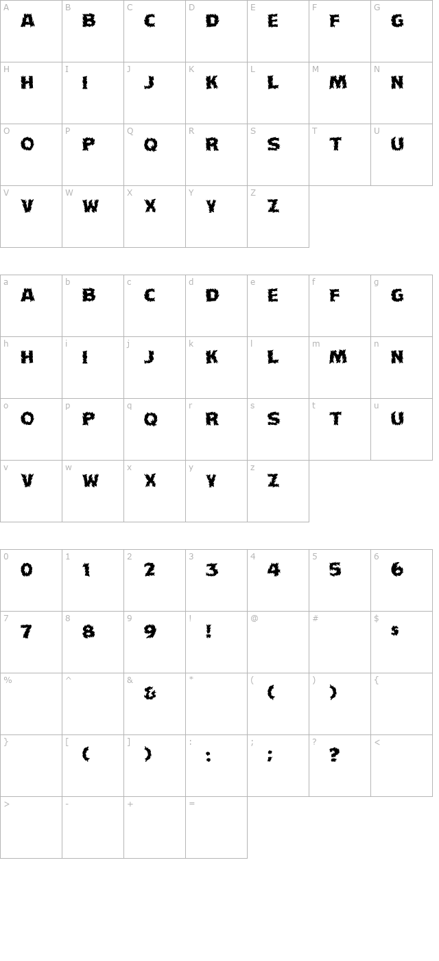 Torcho character map