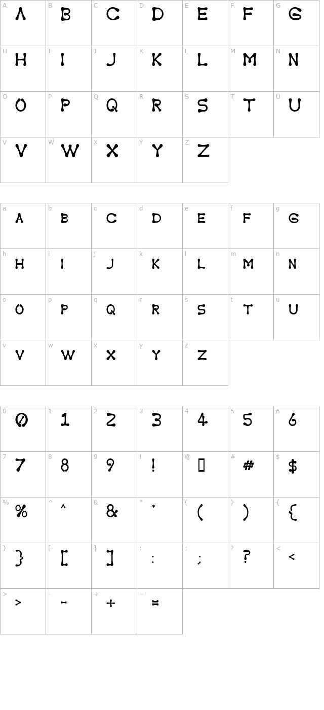 Torcing Away character map