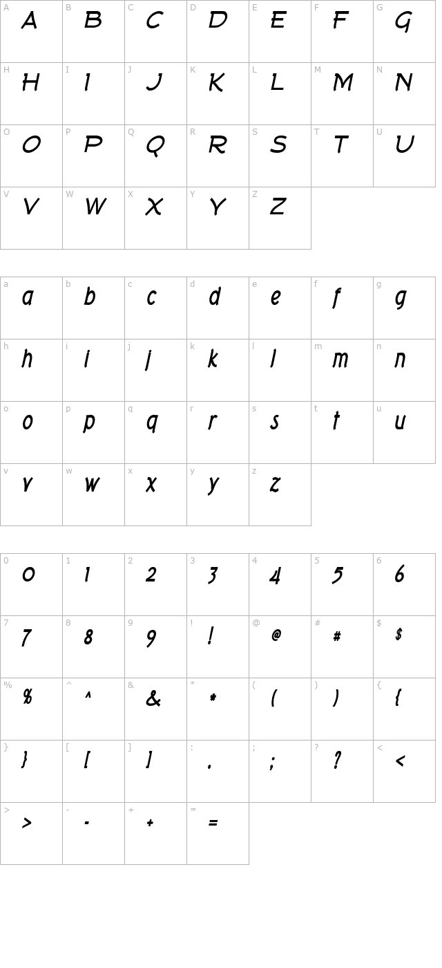 tork-bold-italic character map