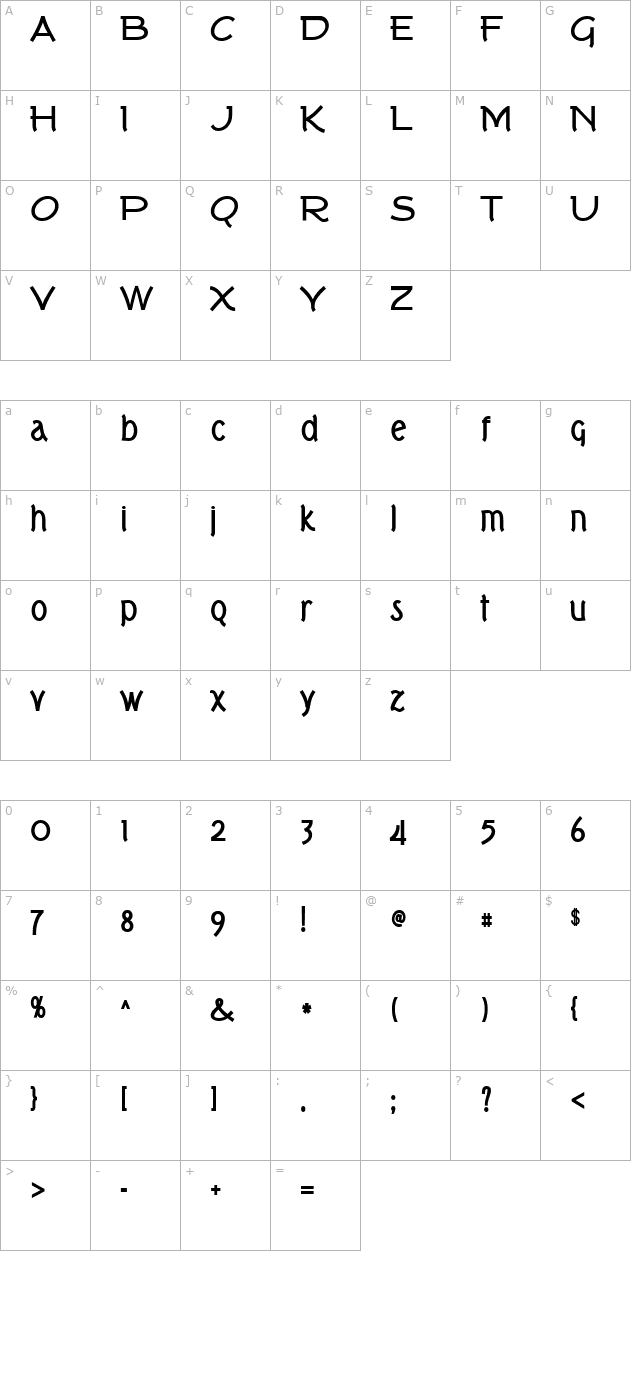 Tork Bold character map