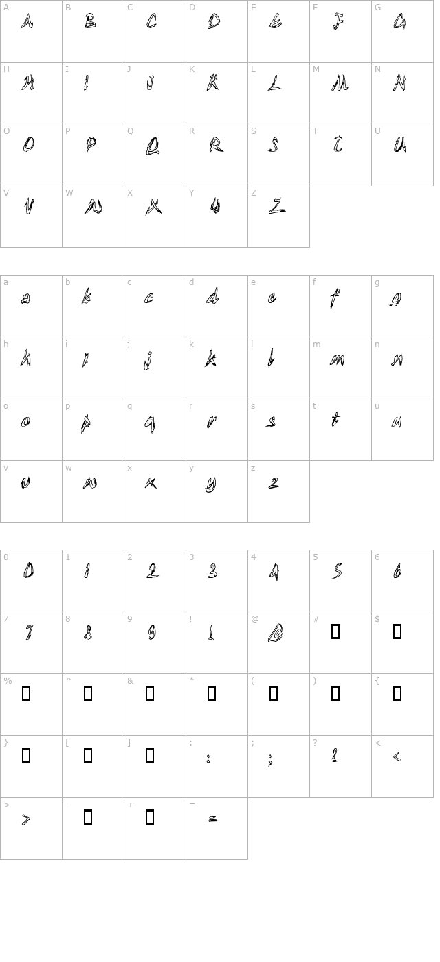 TornUpAndLovingIt character map