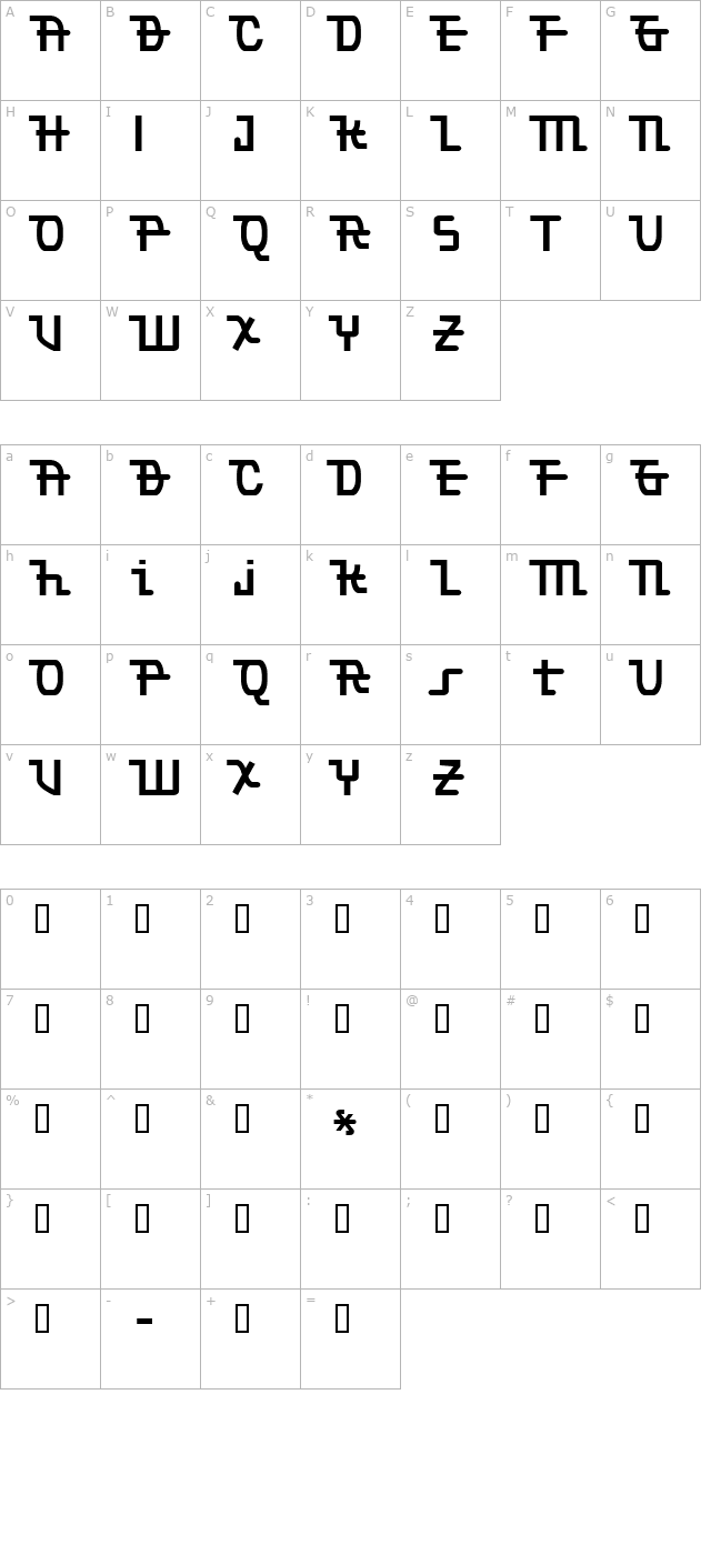 Torpedo character map