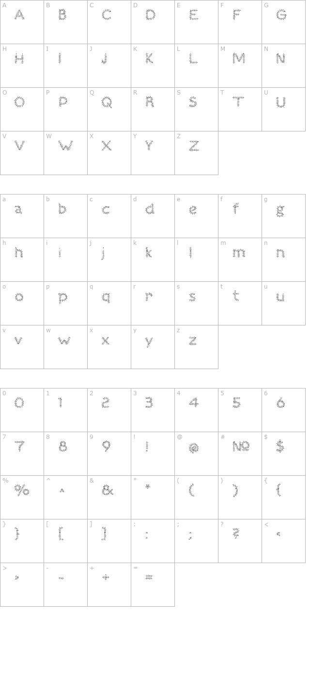 torture character map