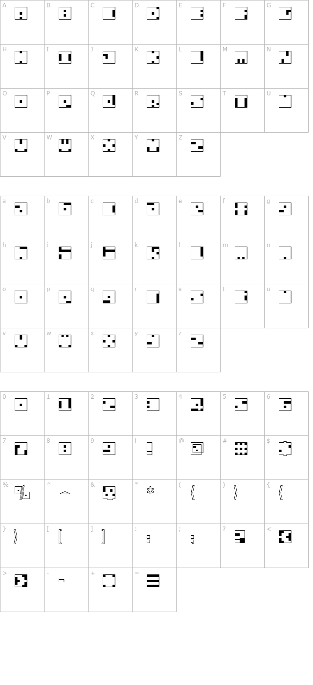 total character map