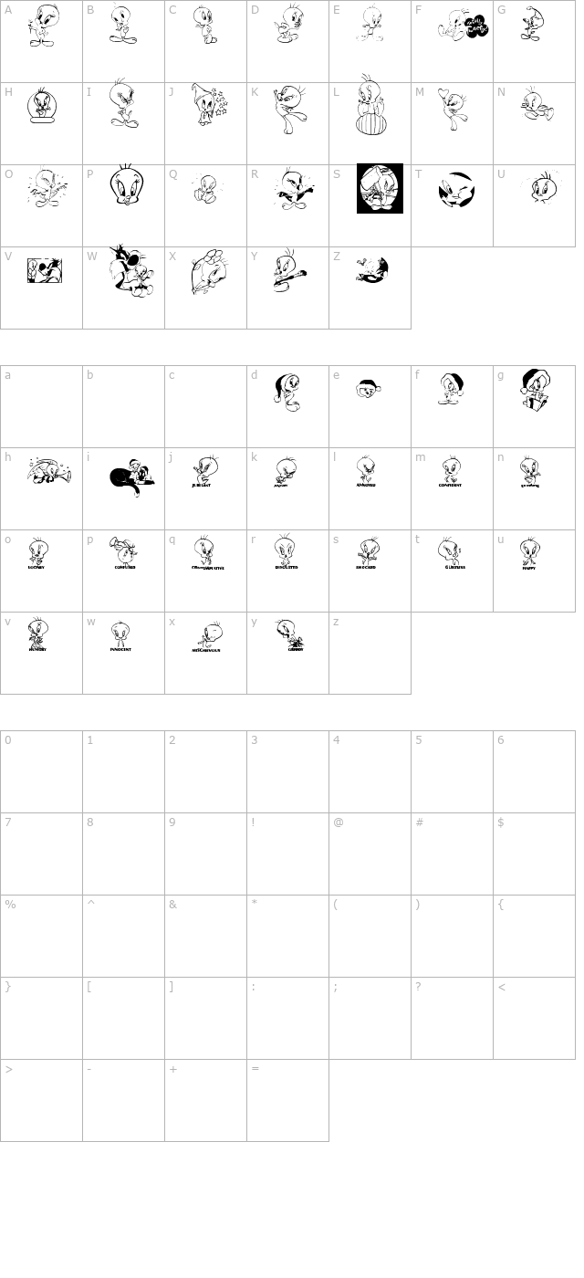 totally-tweetie character map