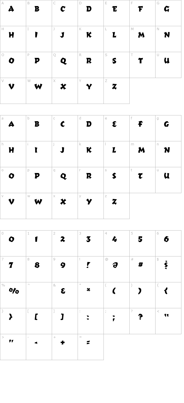TotallyGlyphic character map