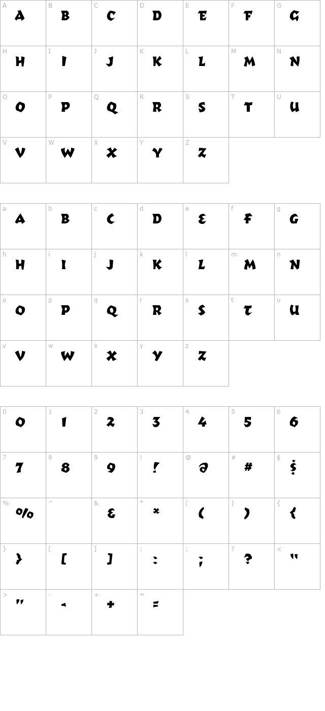 totallyglyphic character map