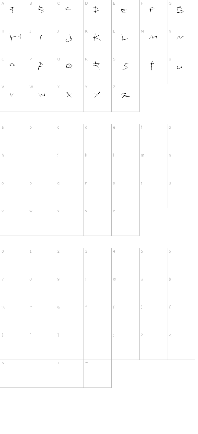 totesscript character map